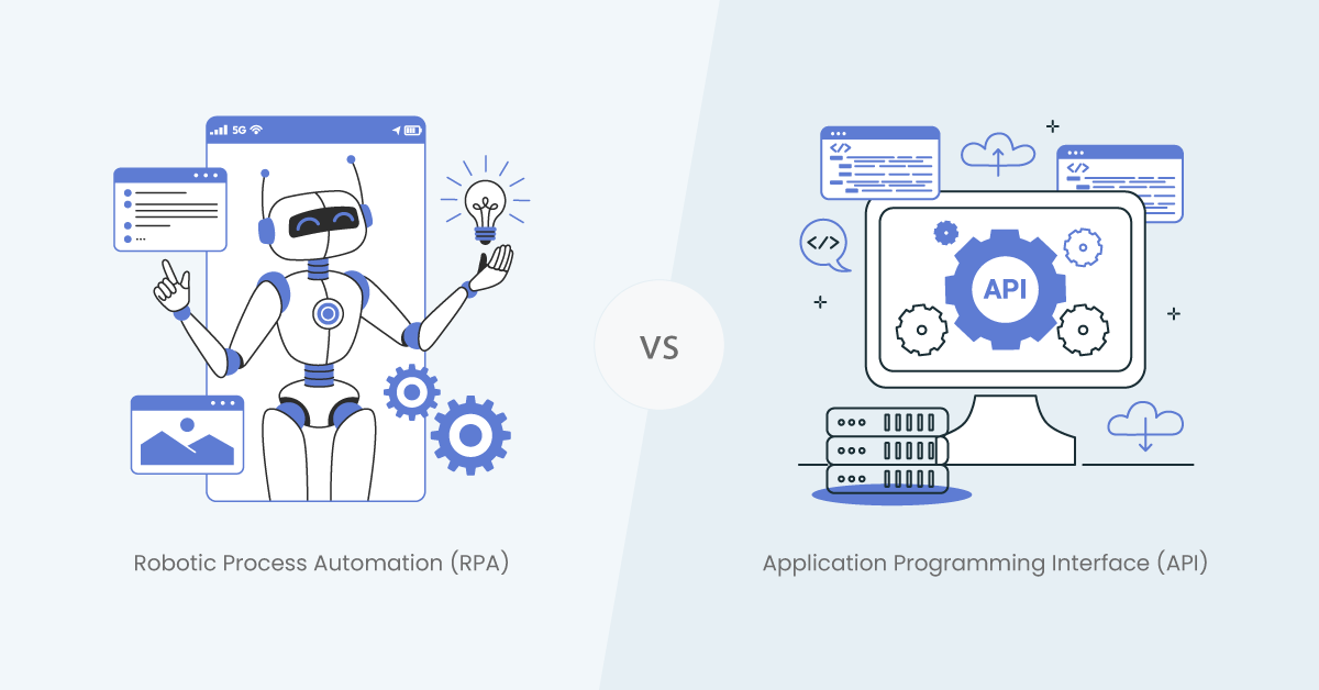API Automation: Integrate Digital Services Into Workflows to 10x Productivity